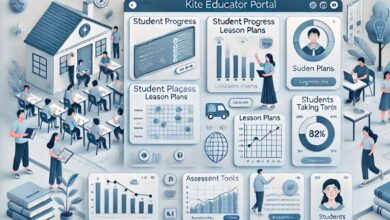 kite educator portal