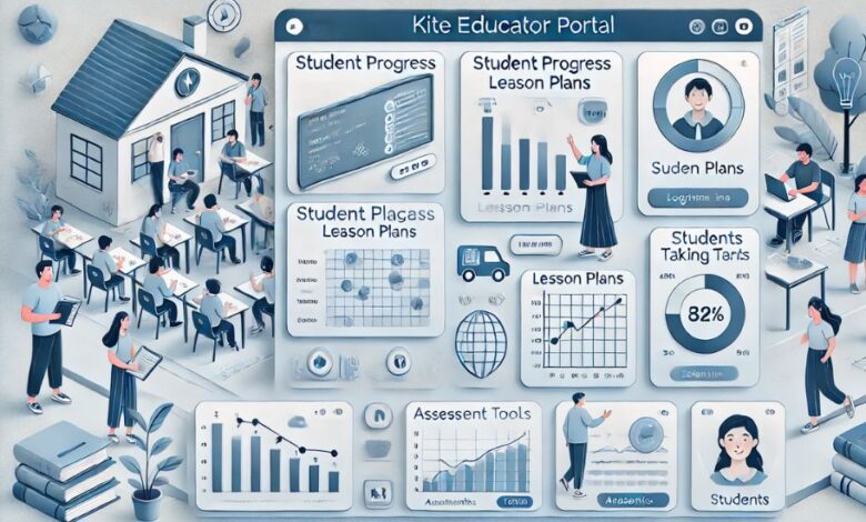 kite educator portal